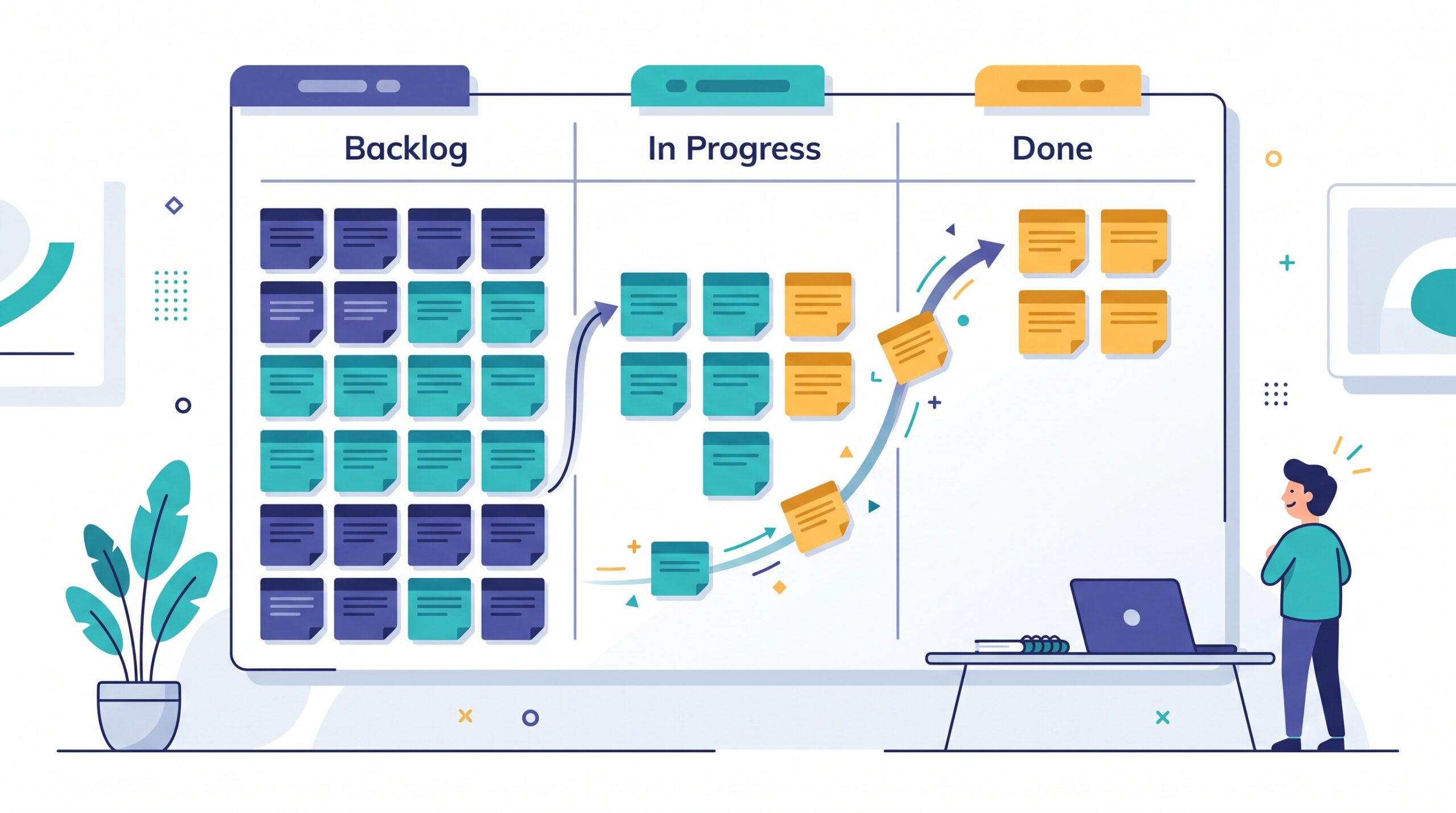 A kanban board with a full backlog column feeding into active work